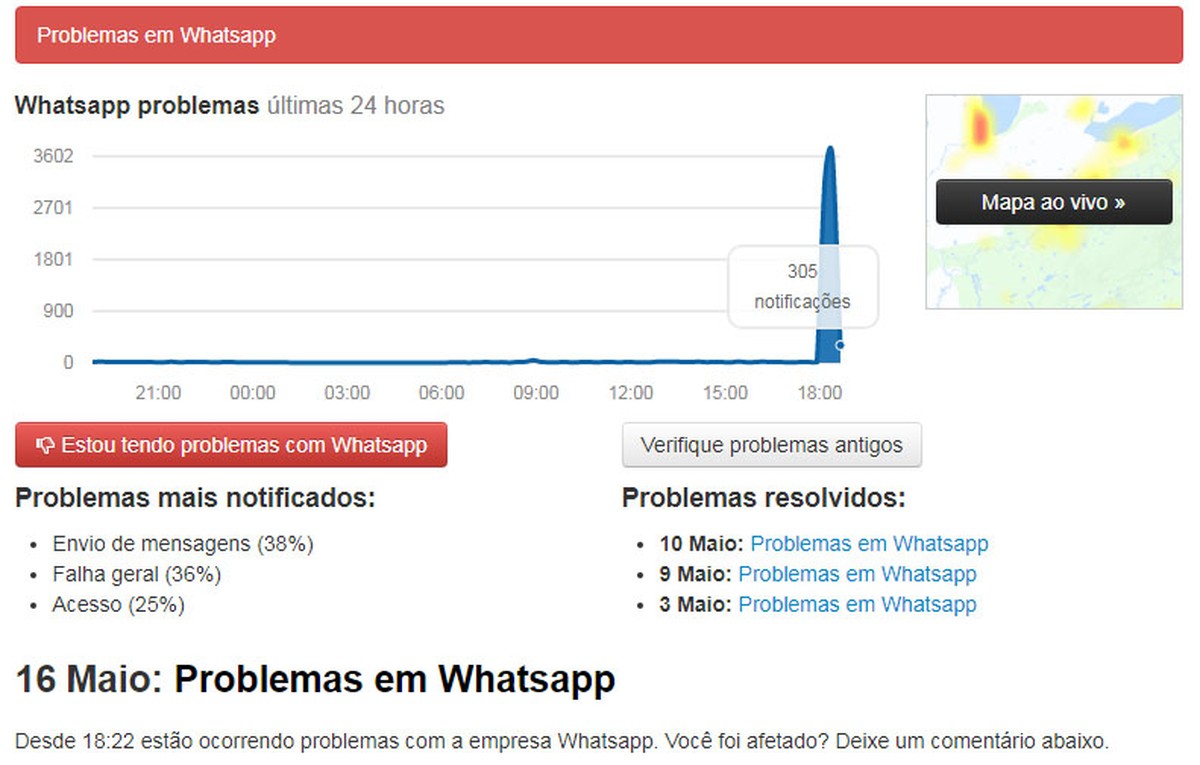 WhatsApp pole foorumis? Rakendus Brasiilias ebastabiilses olukorras | Sotsiaalmeedia