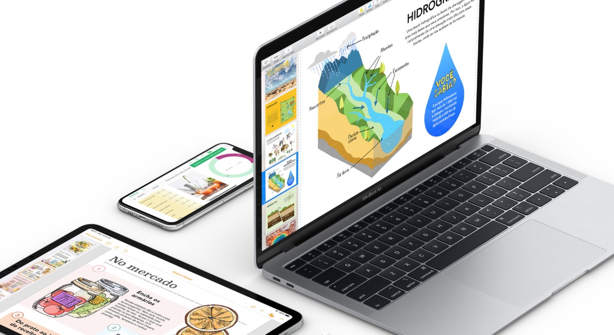 iWork: Apple Office'i rakenduste kasutamine arvutis | Tootlikkus