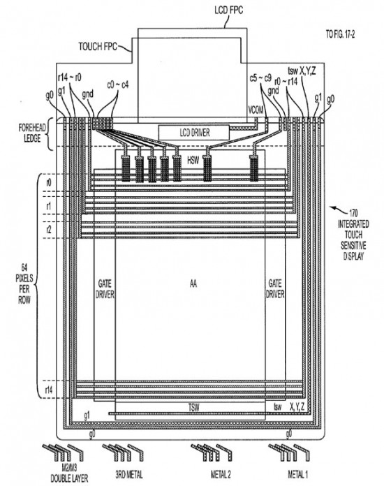 Patenteeritud LCD puutetundlik kontroller