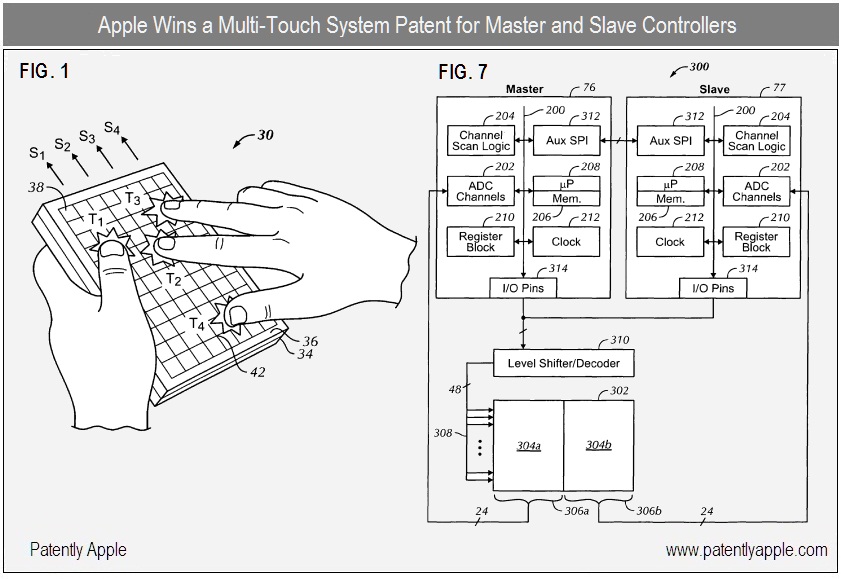 Lukustatavad patendid: multi-touch kontroller, MacBook Air sahtel ja jahuti Macs Pro jaoks