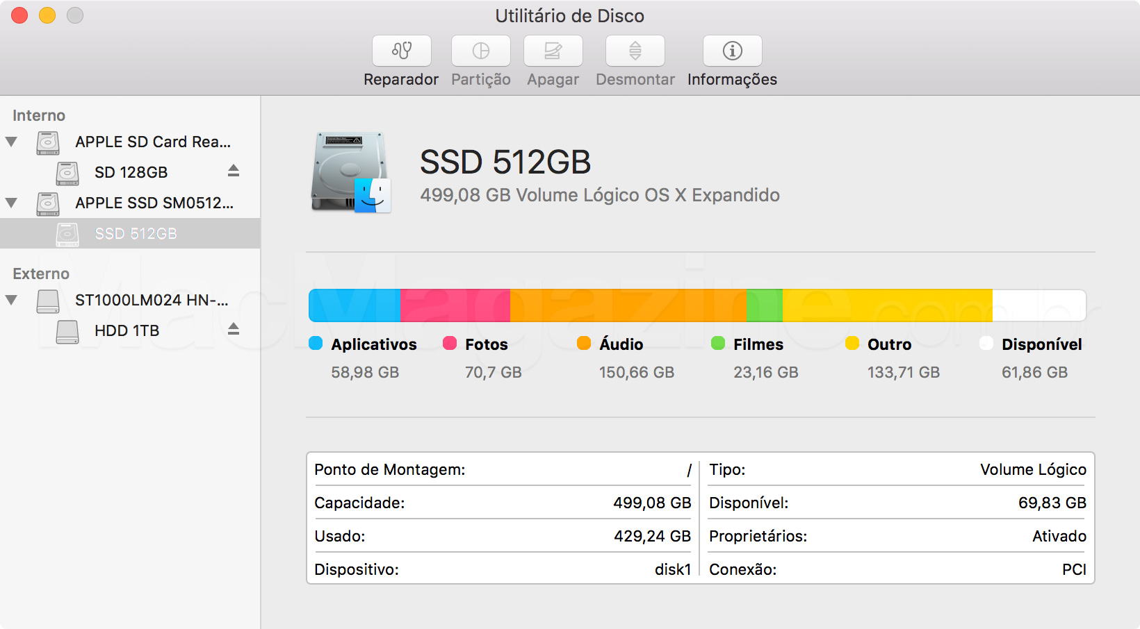 Utilitas Disk OS X