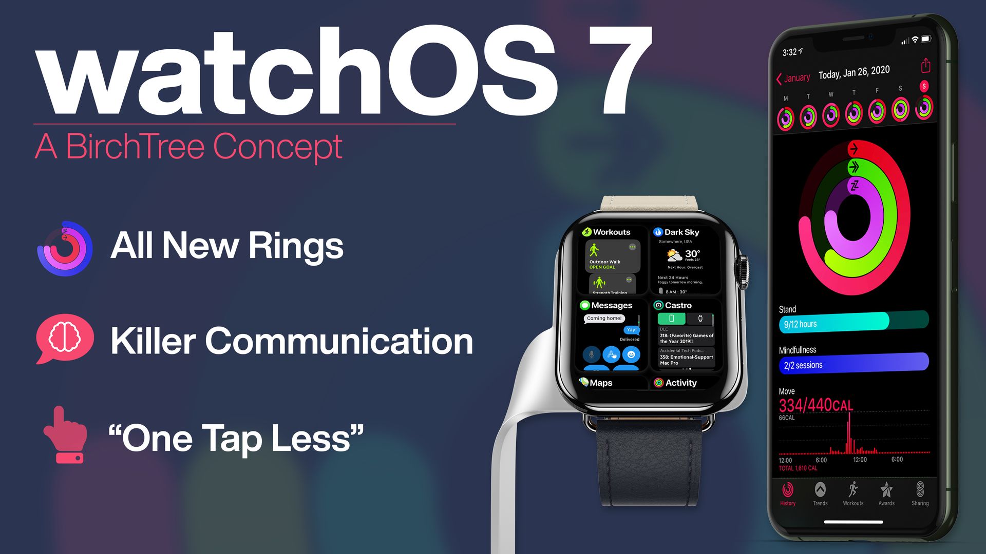 watchOS 7 koos uue aktiivsuse helinaga, iCloud.com tugi ja palju muud -
