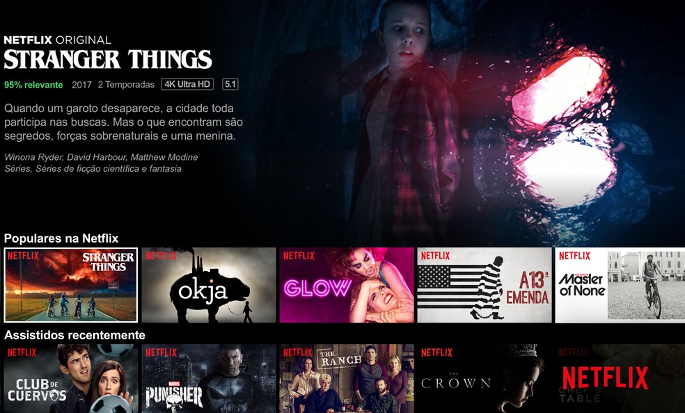 Netflixi kollektsioon on täidetud fotode originaalversioonidega: Divulgao / Netflix