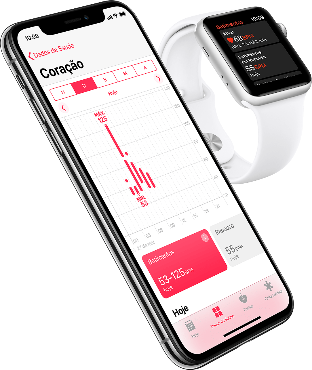Pemantauan jantung pada iPhone X dan Apple Watch Series 3