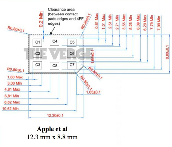 Proposal Nano-SIM Apple