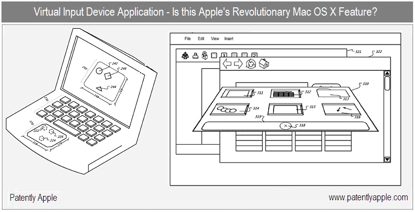 Lukustamiseks mõeldud patent: virtuaalne seade Mac OS X-is, puutetundlik kõlar iPhone'is ja andmed pilves