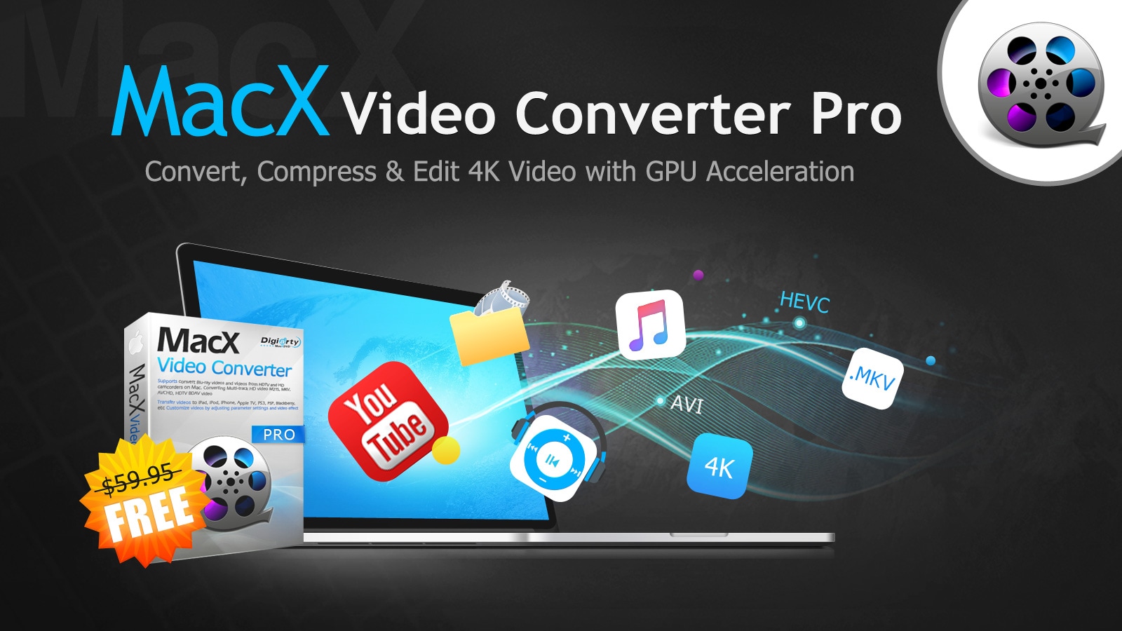 MacX Video Converter Pro teisendab 4K videod peaaegu igas suuruses ja vormingus; teate, kuidas litsentsi võita! -