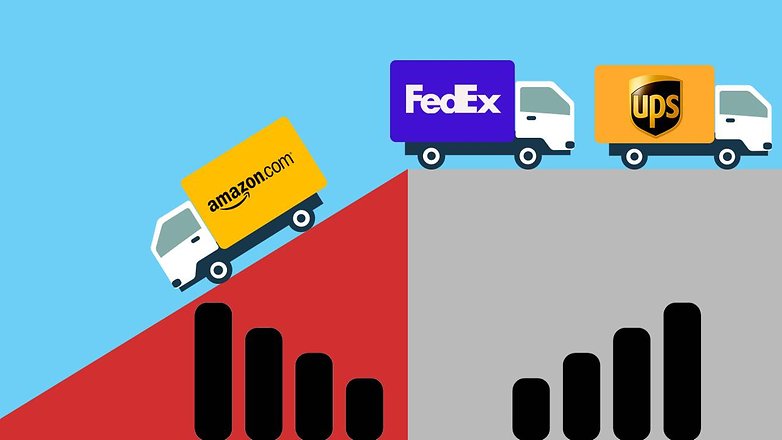Amazon ruudus kuni FedEx ja UPS