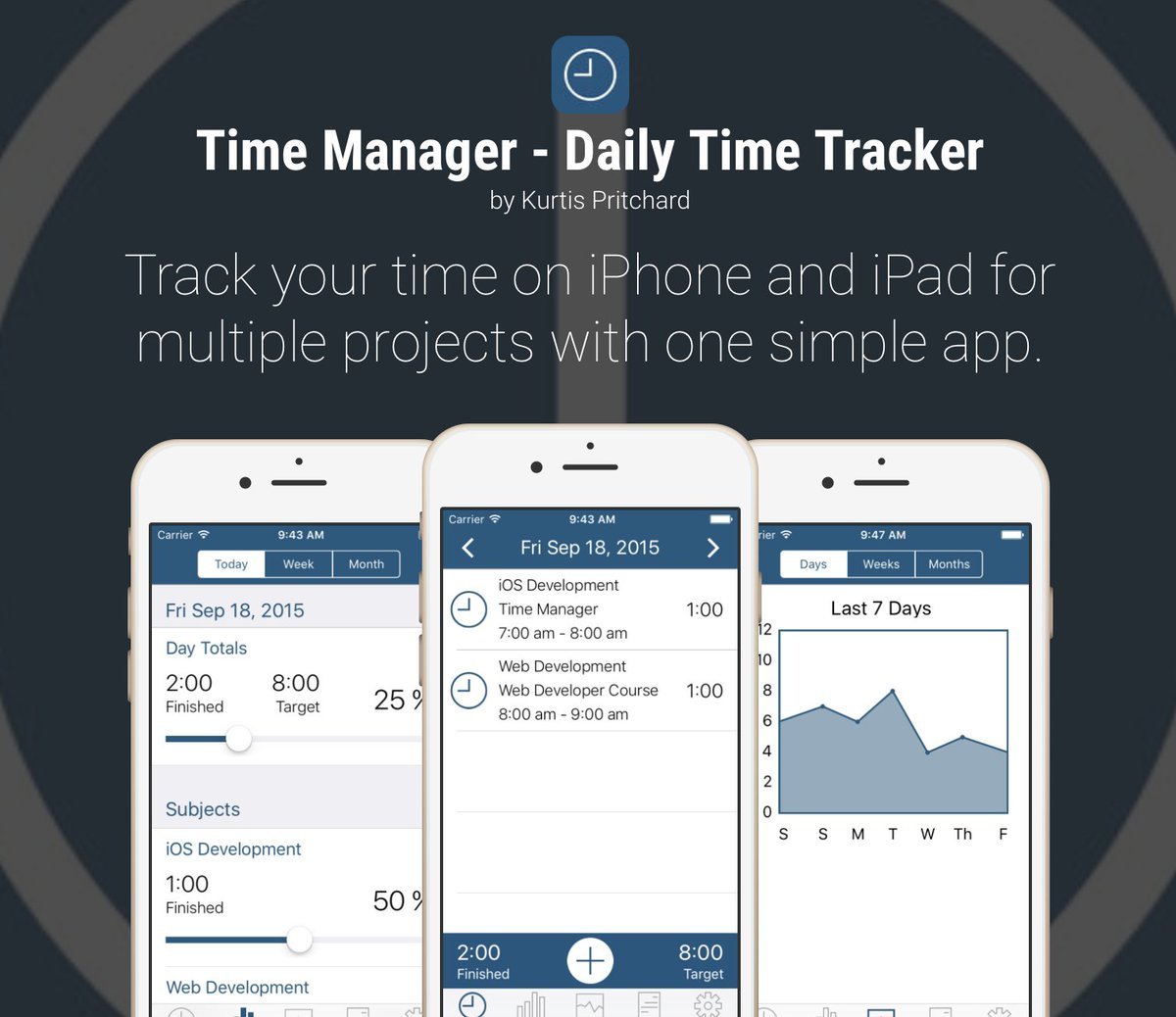 Tänane pakkumine App Store'is: Time Manager, Better Sleep, Pixelmator Pro ja palju muud!
