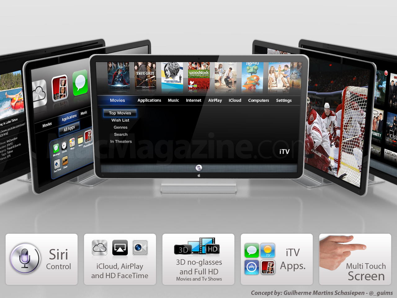 Gene Munster kordas, et Apple TV pole enam küsimus "kui", vaid "millal"