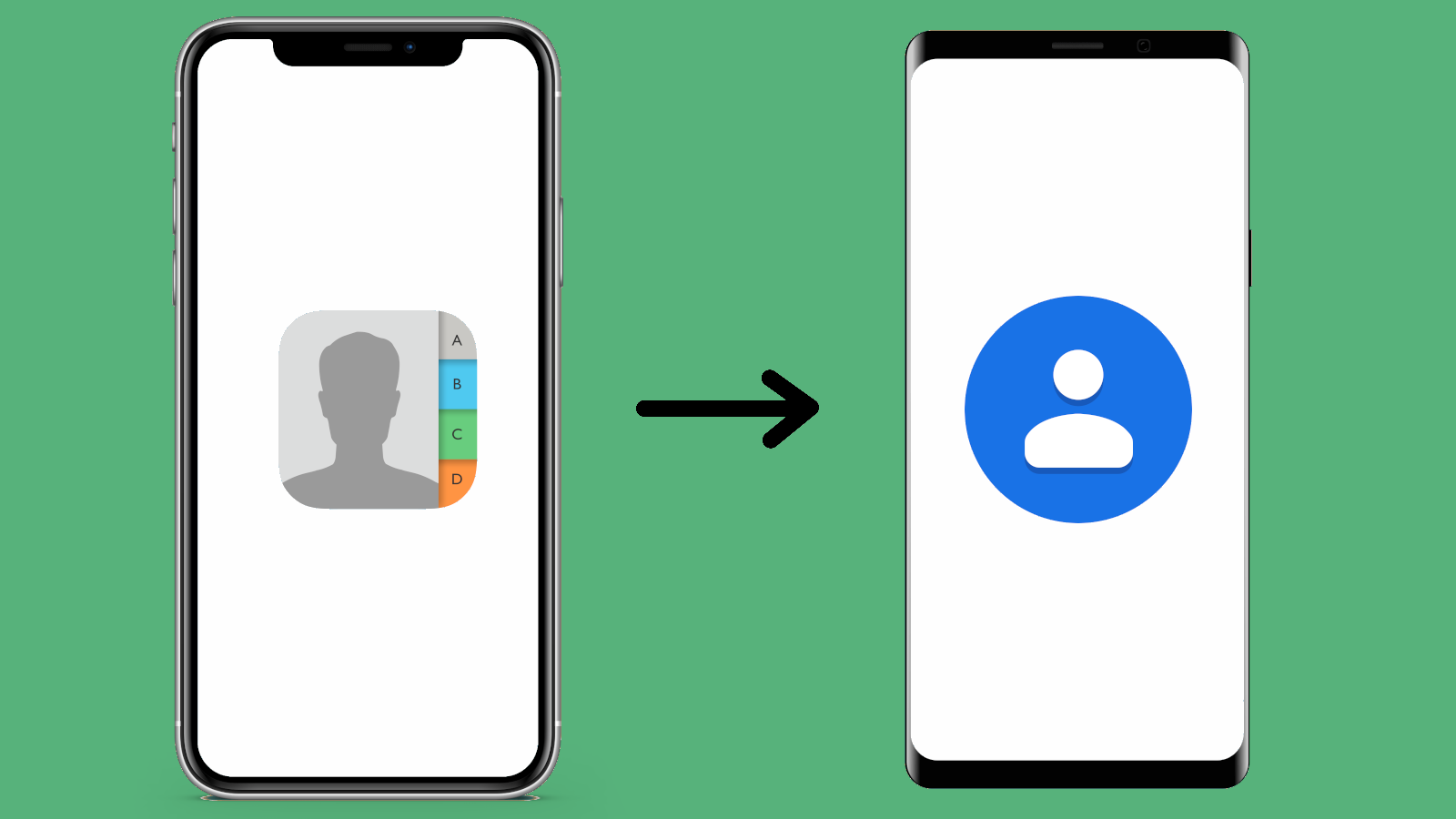 Kuidas edastada kontakte iPhone'ist Androidi