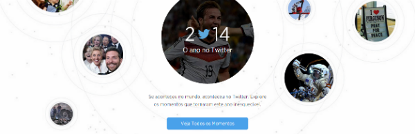 Twitter 2014