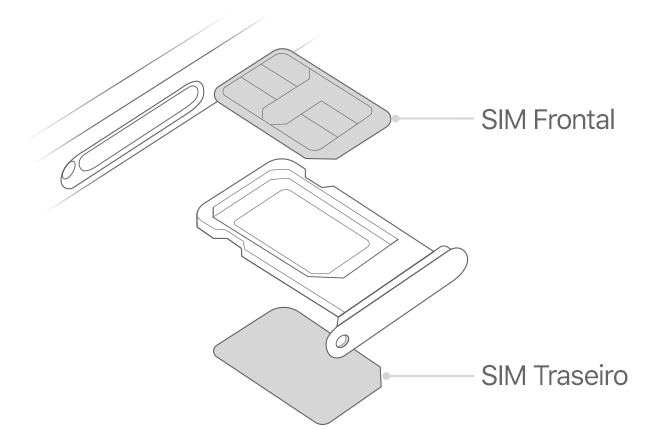 Hiina XS Max kahekordse SIM-salvega iPhone