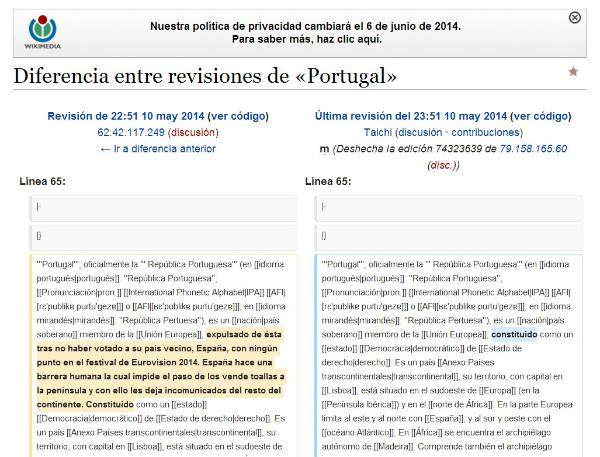 Portugal Wikipedia Spain