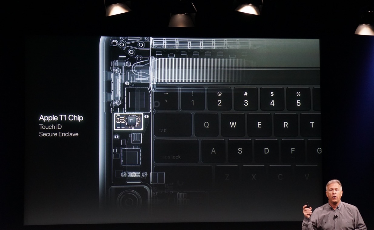 Kuulujutt: Tulevased Macid võivad võtta kasutusele kiibid, mis hakkavad üle võtma Inteli peamiste protsessorite funktsioone