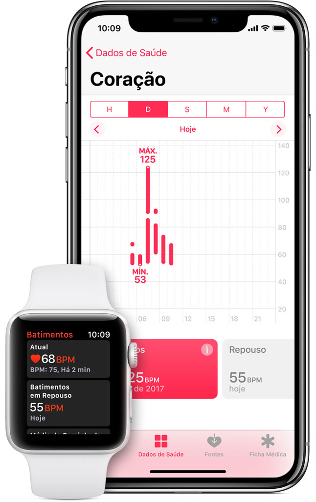 Apple Watch di sebelah iPhone X dengan aplikasi Kesehatan terbuka