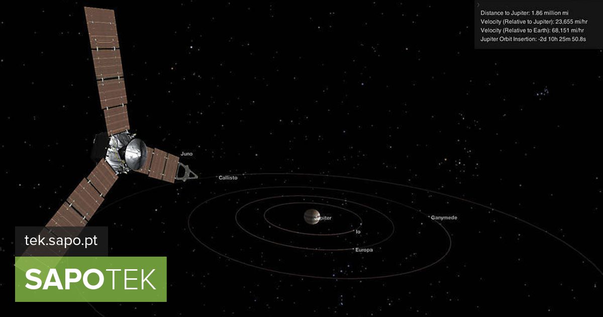Sel ajal jõudis kosmoseaparaat Juno Jupiterini.  Ja seda kõike näete NASA silmadega