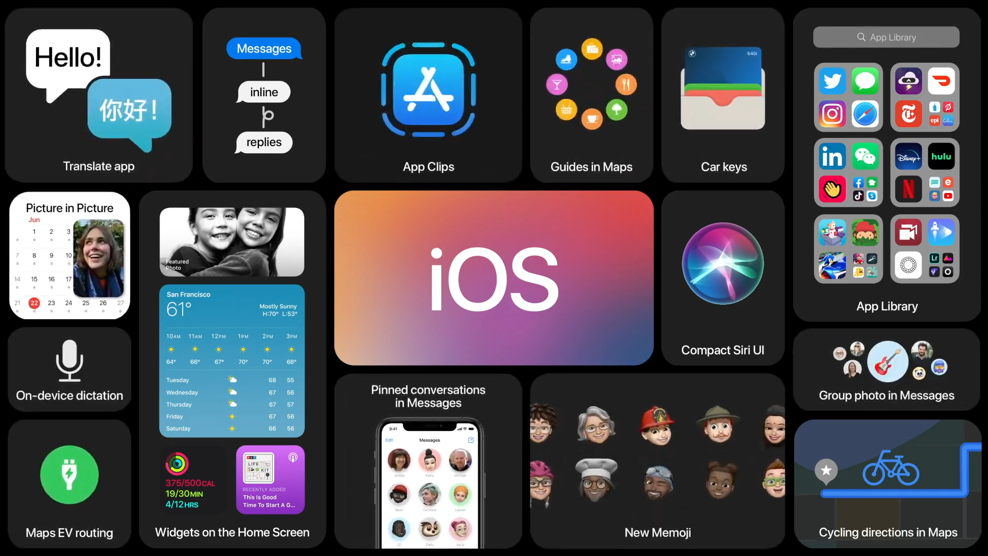 Siit saate teada, kuidas iOS 14 beetaversiooni oma iPhone'i alla laadida ja installida