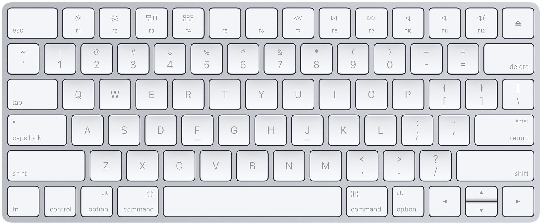 Apple - maagiline klaviatuur